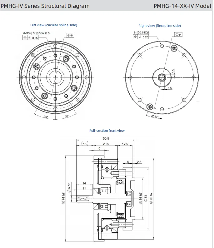 Features of PMHG-IV Unit (Shaft Input) Series Strain Wave Gearing