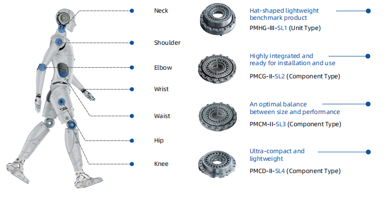 medical-equipment.png medical-equipment.png