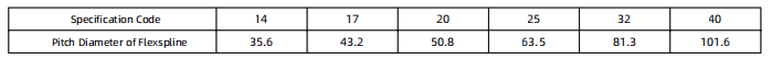 model-name-guide_01.png model-name-guide_01.png