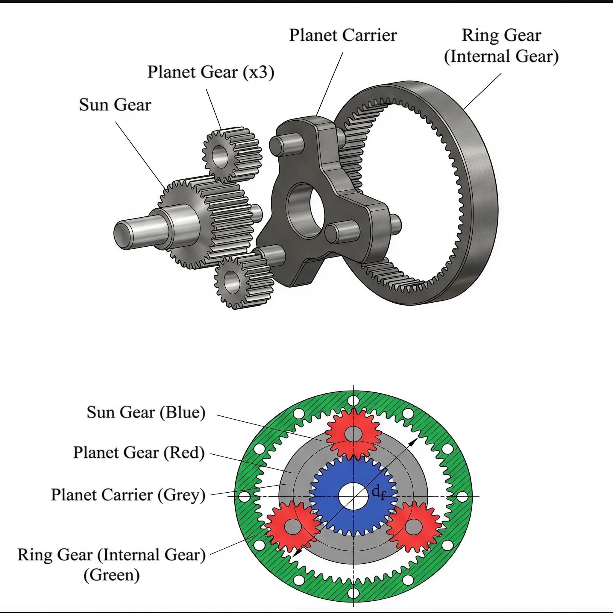 Three_Key_Components_of_Harmonic_Reducers.jpg Three_Key_Components_of_Harmonic_Reducers.jpg
